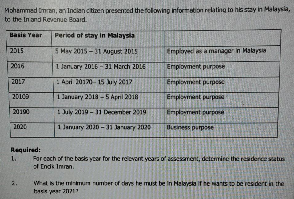 Mohammad Imran, an Indian citizen presented the following information relating to his stay in Malaysia, to the Inland Revenue