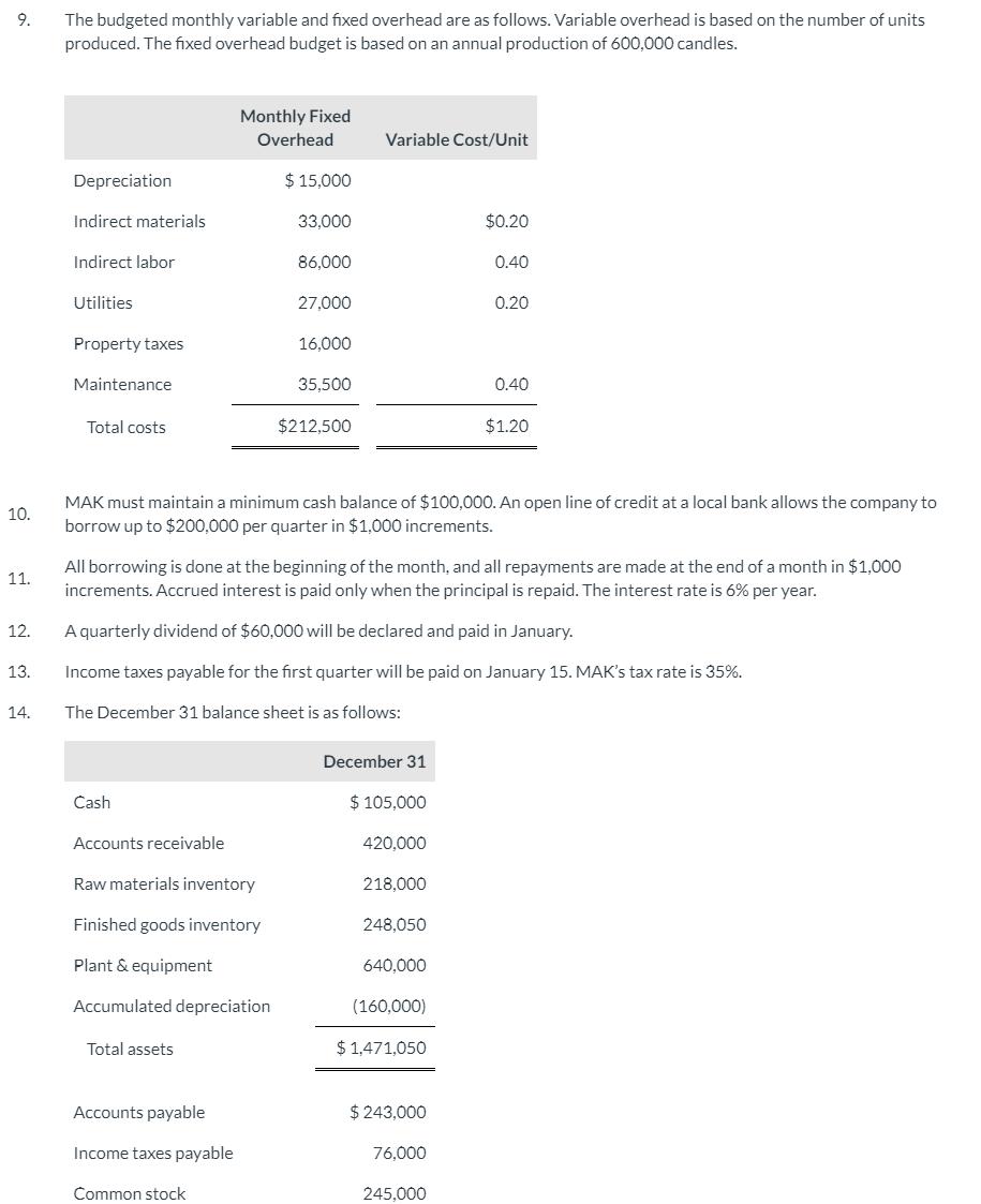 9. The budgeted monthly variable and fixed overhead are as follows. Variable overhead is based on the number of units produce