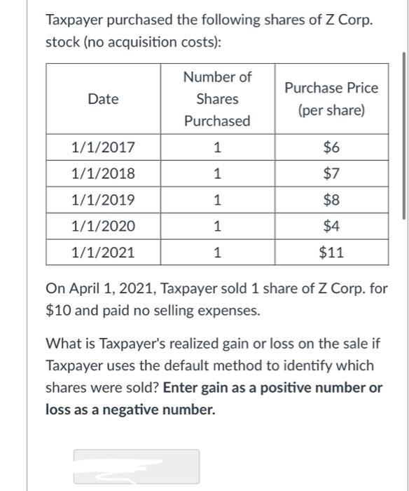 Taxpayer purchased the following shares of Z Corp.stock (no acquisition costs):DateNumber ofSharesPurchasedPurchase Pri