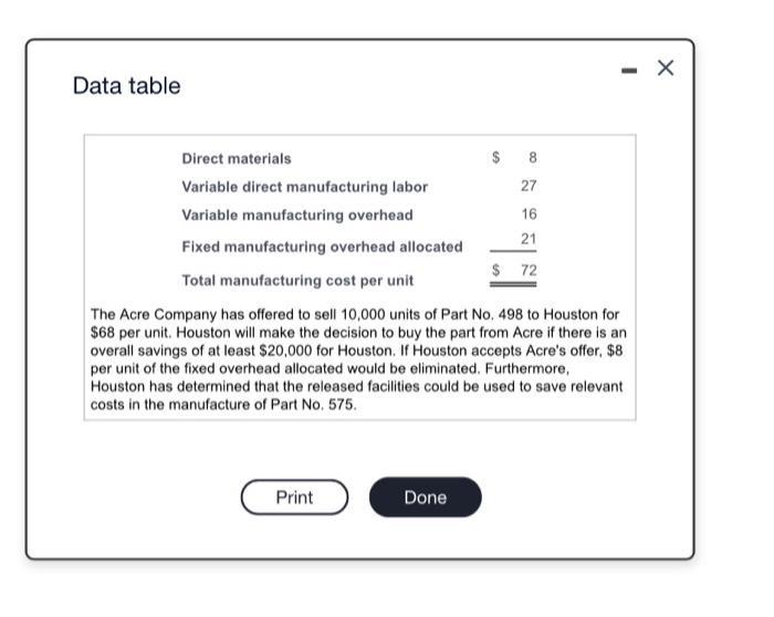 Data table Direct materials $ 8 Variable direct manufacturing labor 27 Variable manufacturing overhead 16 Fixed manufacturing