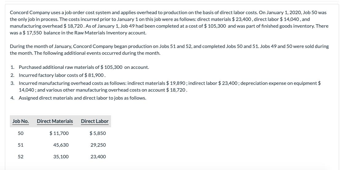 Concord Company uses a job order cost system and applies overhead to production on the basis of direct labor costs. On Januar