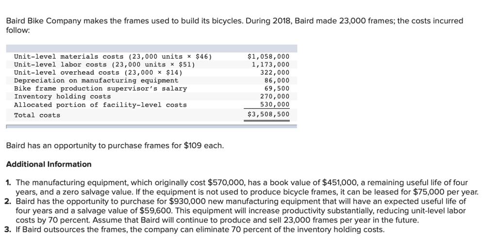 Baird Bike Company makes the frames used to build its bicycles. During 2018, Baird made 23,000 frames; the costs incurred fol