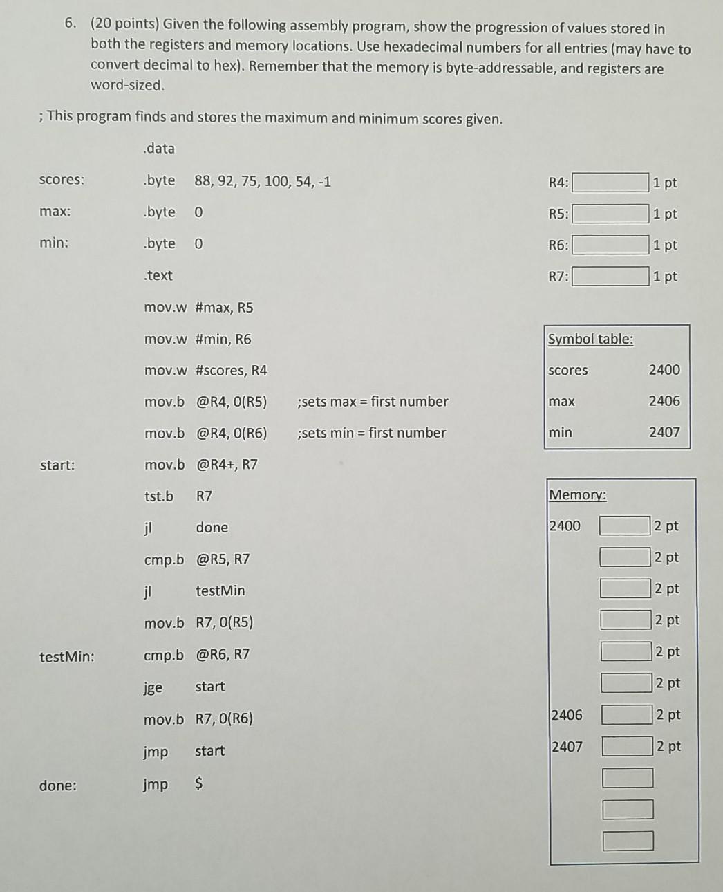 6. (20 points) Given the following assembly program, show the progression of