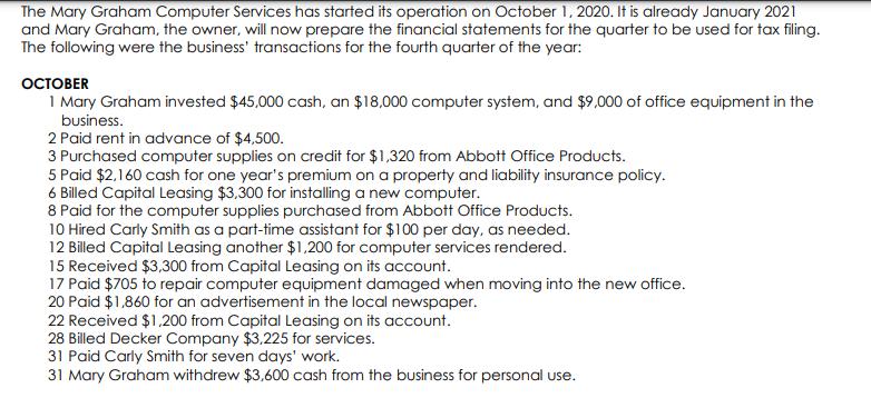 The Mary Graham Computer Services has started its operation on October 1, 2020. It is already January 2021