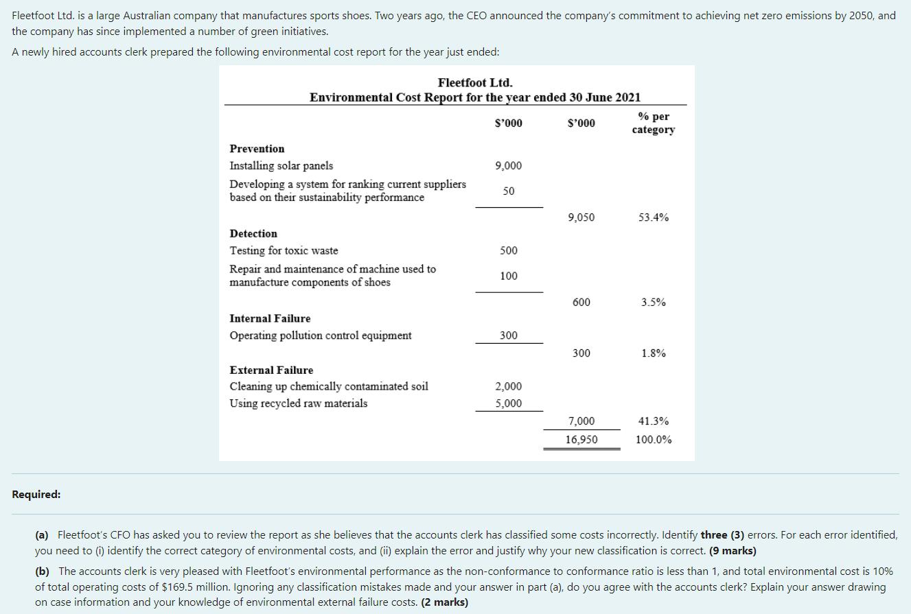 Fleetfoot Ltd. is a large Australian company that manufactures sports shoes. Two years ago, the CEO announced the companys c