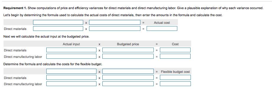 Requirement 1. Show computations of price and efficiency variances for direct materials and direct manufacturing labor. Give a plausible explanation of why each variance occurred. Lets begin by determining the formula used to calculate the actual costs of direct materials, then enter the amounts in the formula and calculate the cost. Actual cost Direct materials Next we will calculate the actual input at the budgeted price. Budgeted price Cost Direct materials Direct manufacturing labor Determine the formula and calculate the costs for the flexible budget. Flexible budget cost Direct materials Direct manufacturing labor