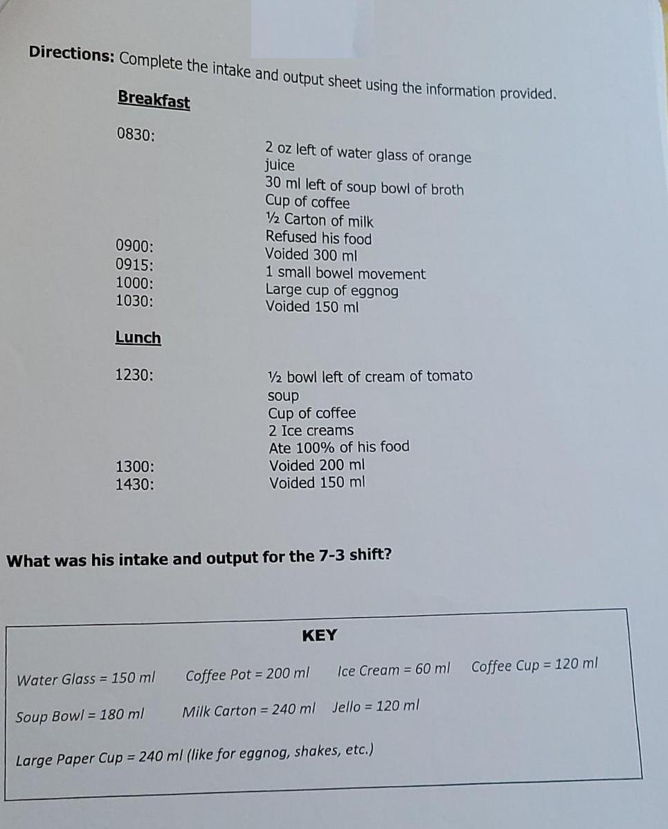 Directions: Complete the intake and output sheet using the information provided. Breakfast