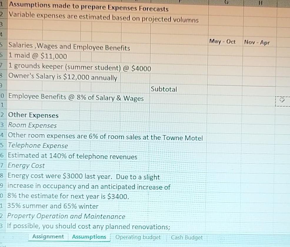 1 Assumptions made to prepare Expenses Forecasts2 Variable expenses are estimated based on projected volumnsNov - Apr4May