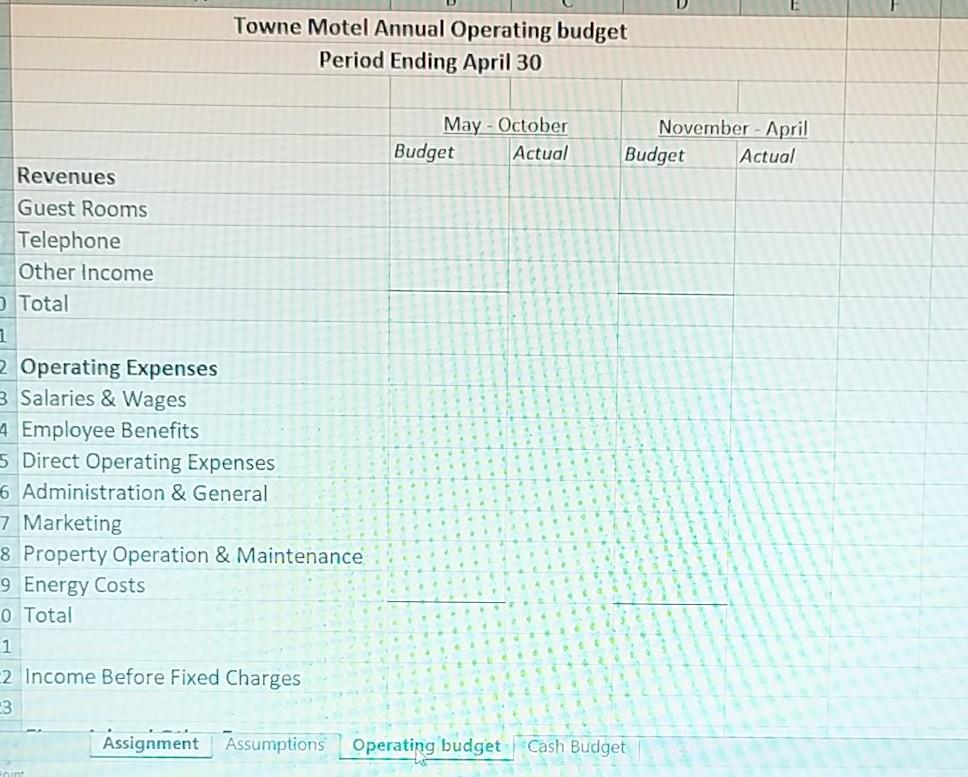 Towne Motel Annual Operating budgetPeriod Ending April 30May - OctoberNovember - AprilBudget Actual Budget ActualRevenue