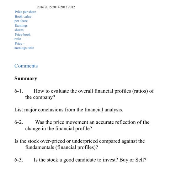 Price per share Book value per share Earnings shares Price-book ratio Price- earnings ratio 2016 2015 2014