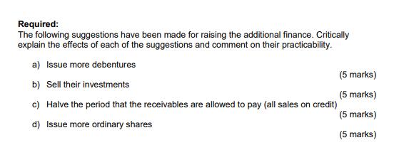 Required: The following suggestions have been made for raising the additional finance. Critically explain the