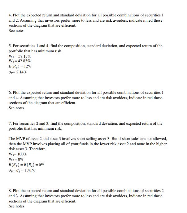 4. Plot the expected return and standard deviation for all possible combinations of securities 1 and 2.