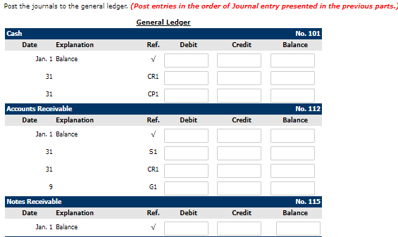 Post the journals to the general ledger (Post entries in the order of Journal entry presented in the previous parts. General