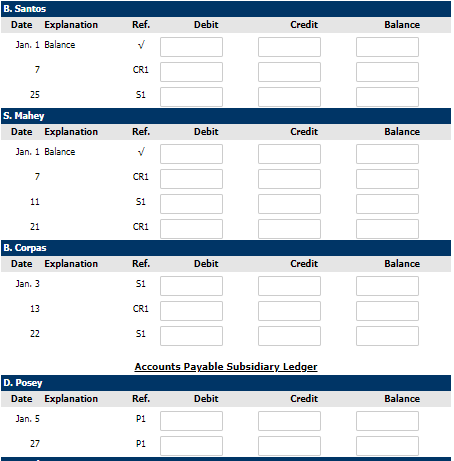 B. Santos Date Explanation Jan. 1 Balance Debit Credit Balance 25 S. Mahey Date Explanation Jan. 1 Balance Debit Credit Balan