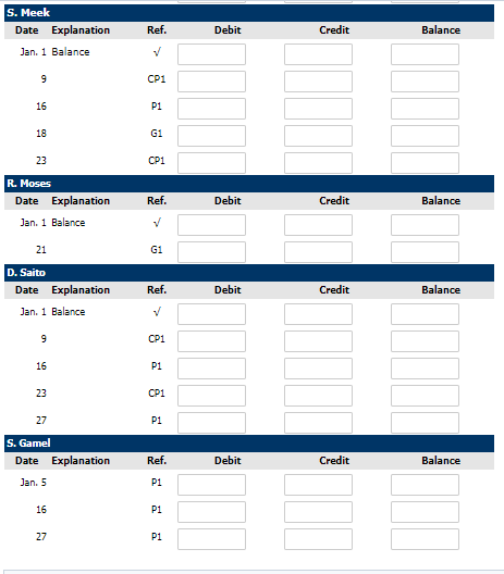 S. Meek Date Explanation Jan. 1 Balance Debit Credit Balance R. Moses Date Explanation Jan. 1 Balance Debit Credit Balance 21
