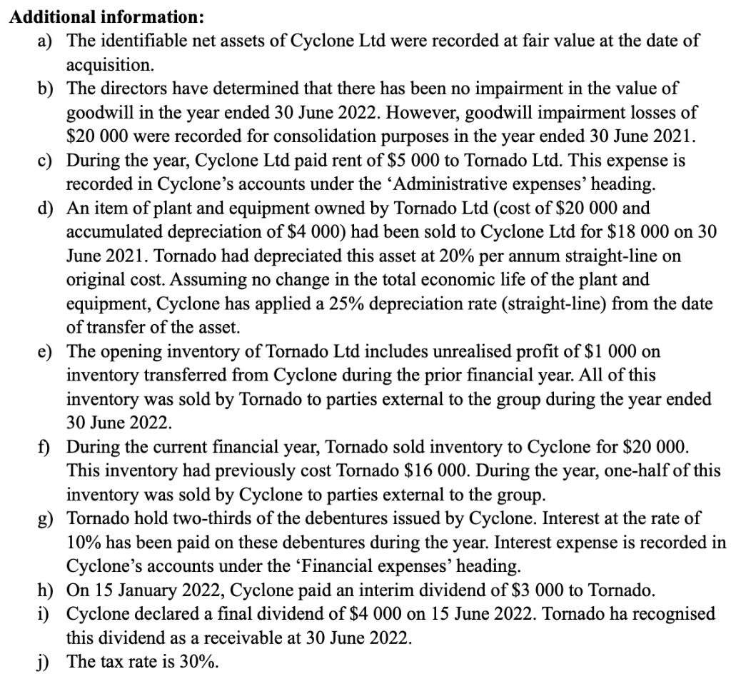Additional information: a) The identifiable net assets of Cyclone Ltd were recorded at fair value at the date of acquisition.