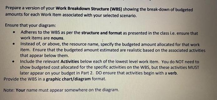 Prepare a version of your Work Breakdown Structure (WBS) showing the break-down