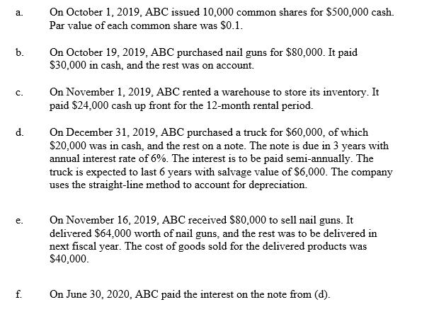 a. b. C. d. e. f. On October 1, 2019, ABC issued 10,000 common shares for $500,000 cash. Par value of each common share was $