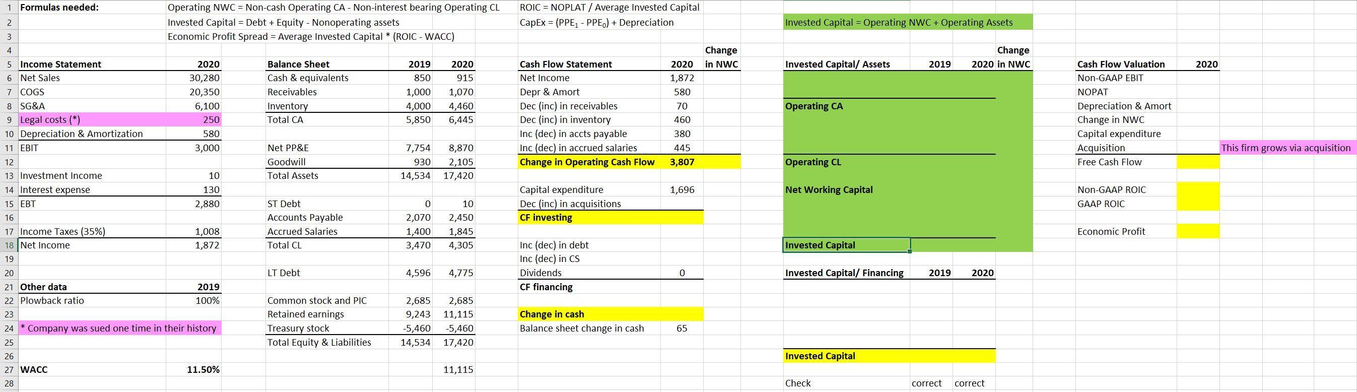 1 Formulas needed: Operating NWC = Non-cash Operating CA - Non-interest bearing Operating CL Invested Capital = Debt + Equity
