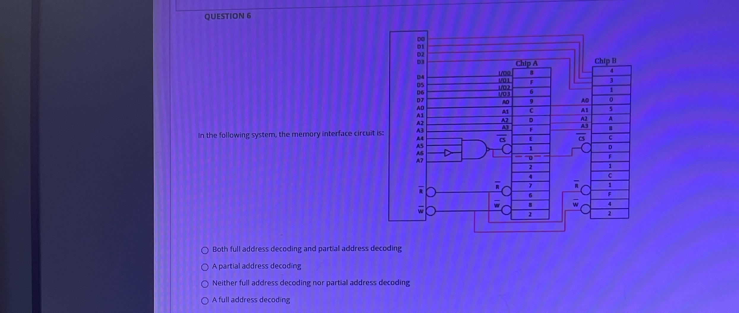 QUESTION 6 In the following system, the memory interface circuit is: Both full address decoding and partial