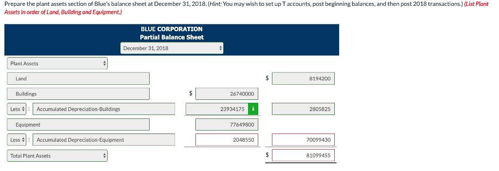 Prepare the plant assets section of Blues balance sheet at December 31,2018. (Hint: You may wish to set up T accounts, post