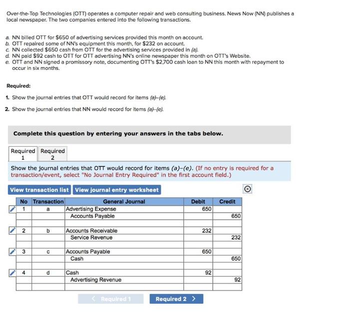 Over-the-Top Technologies (OTT) operates a computer repair and web consulting business. News