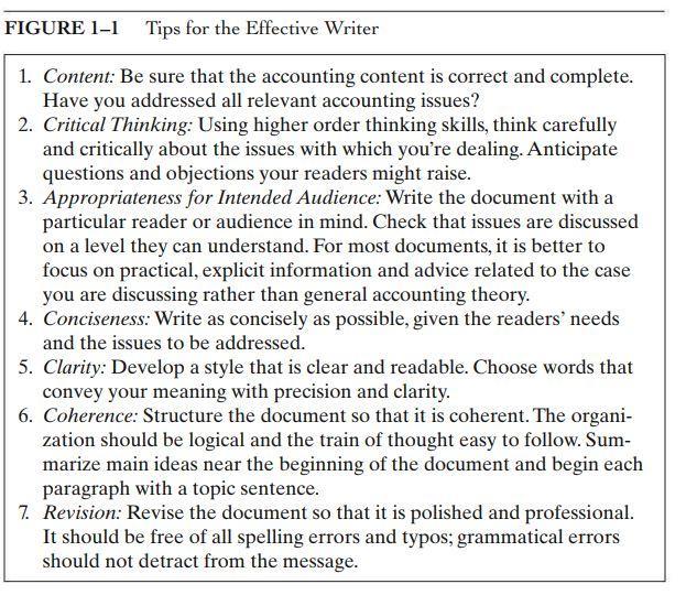 FIGURE 1-1 Tips for the Effective Writer 1. Content: Be sure that the accounting content is correct and complete. Have you ad