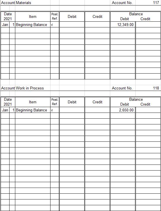 Account Materials Date 2021 Jan 1 Beginning Balance v Item Account Work in Process Post. Ref. Date 2021 Jan 1 Beginning Balan