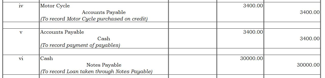 iv VV1 Motor Cycle Accounts Payable (To record Motor Cycle purchased on credit) Accounts Payable Cash (To record payment of