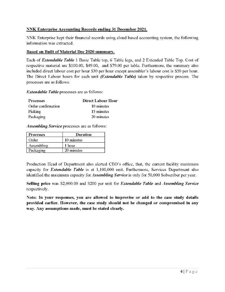 NNK Enterprise Accounting Records ending 31 December 2021. NNK Enterprise kept their financial records using cloud based acco