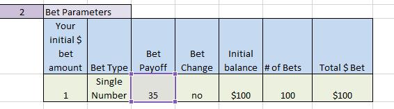 2 Bet Parameters Your initial $ bet Bet amount Bet Type Payoff Single 1 Number 35 Bet Initial Change balance # of Bets Total