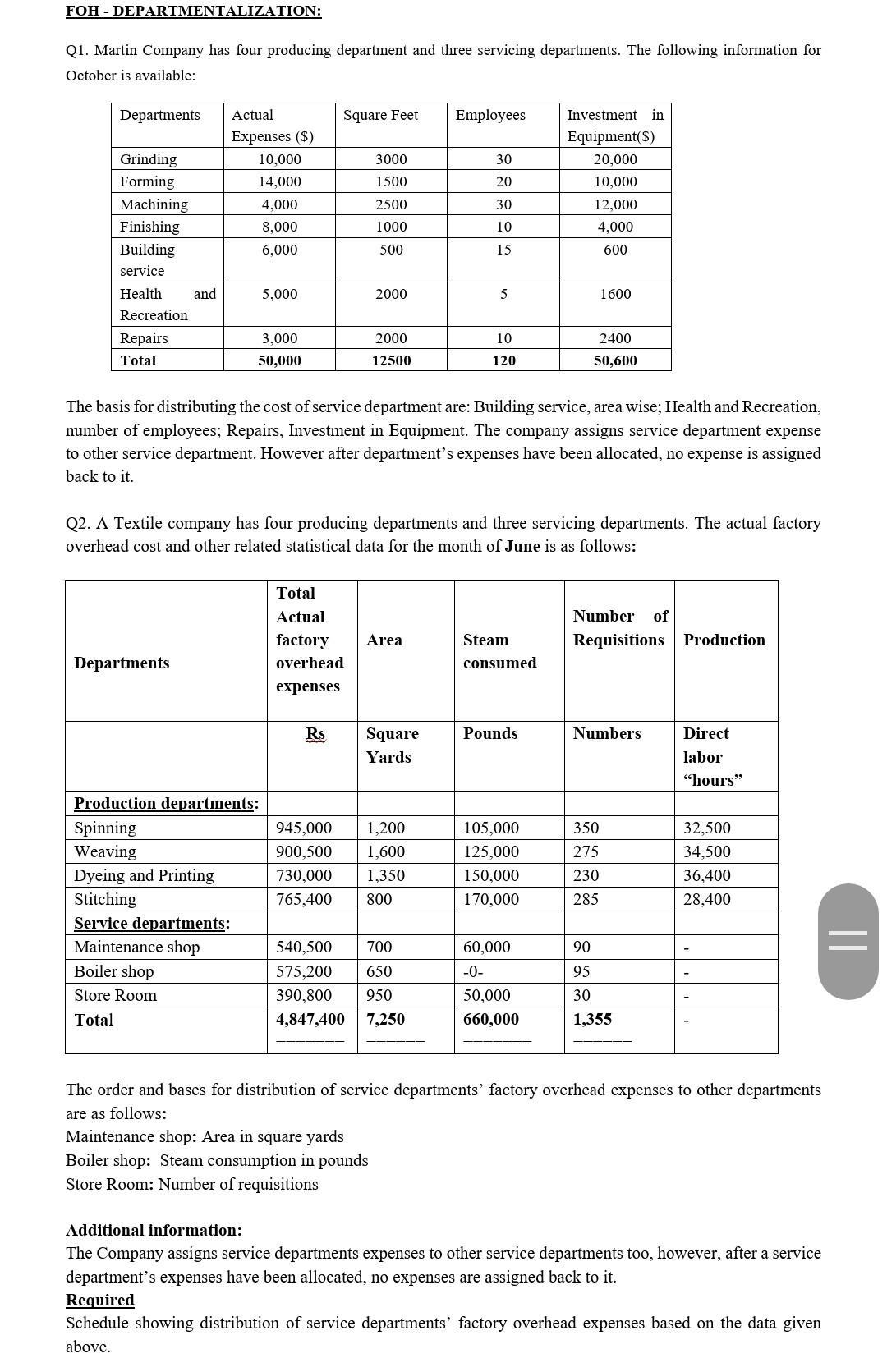 FOH - DEPARTMENTALIZATION: Q1. Martin Company has four producing department and three servicing departments. The following in