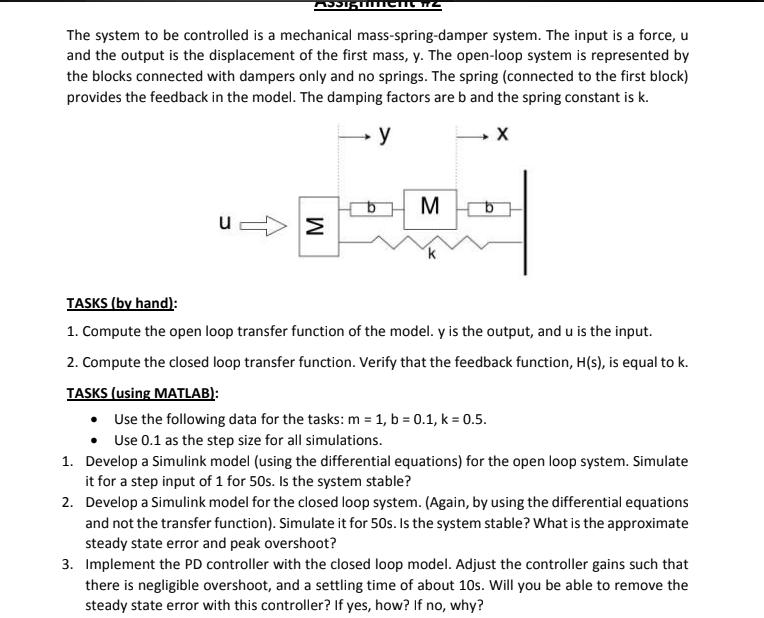 The system to be controlled is a mechanical mass-spring-damper system. The input is a force, u and the output