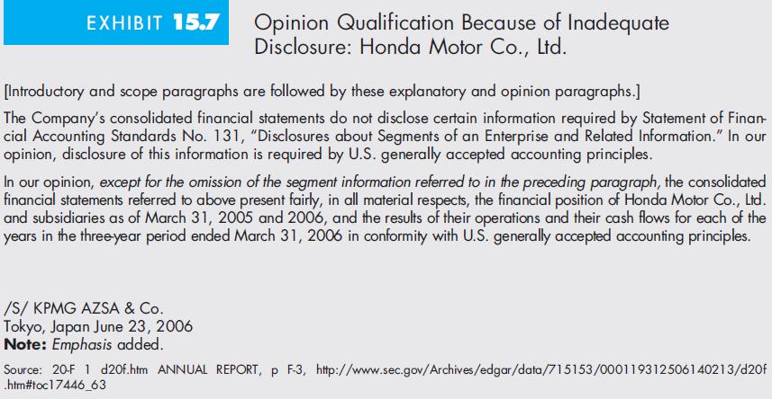 EXHIBIT 15.7 Opinion Qualification Because of Inadequate Disclosure: Honda Motor Co., Ltd. [Introductory and scope paragraphs