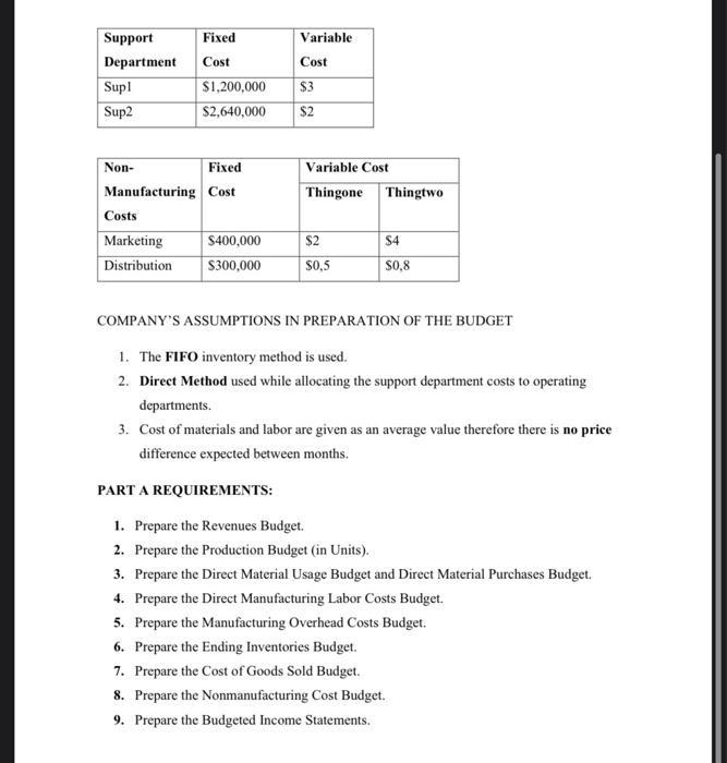 Support Fixed Department Cost Supl Sup2 Non- $1,200,000 $2,640,000 Fixed Manufacturing Cost Costs Marketing