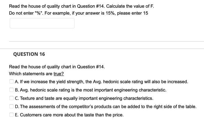 Read the house of quality chart in Question #14. Calculate the value of F. Do not enter 