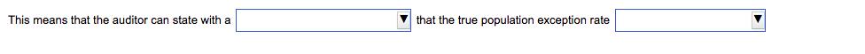 This means that the auditor can state with a that the true population exception rate