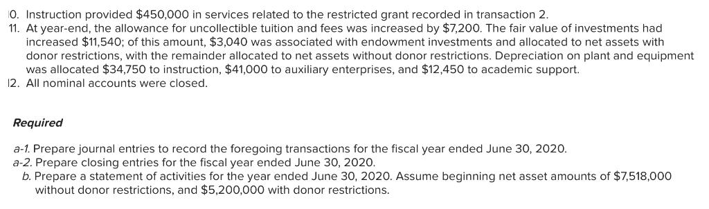 O. Instruction provided $450,000 in services related to the restricted grant recorded in transaction 2 11. At year-end, the a