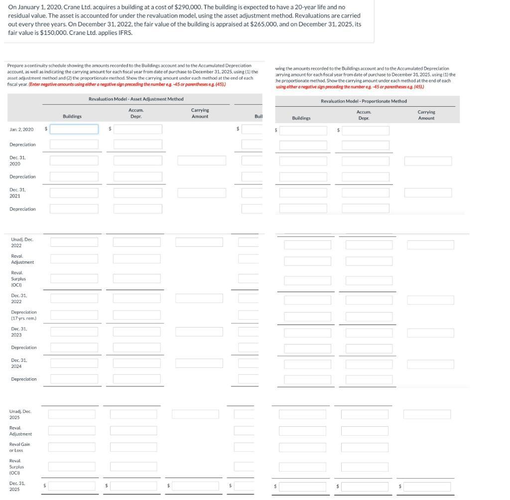 On January 1, 2020, Crane Ltd. acquires a building at a cost of $290,000. The building is expected to have a 20-year life and