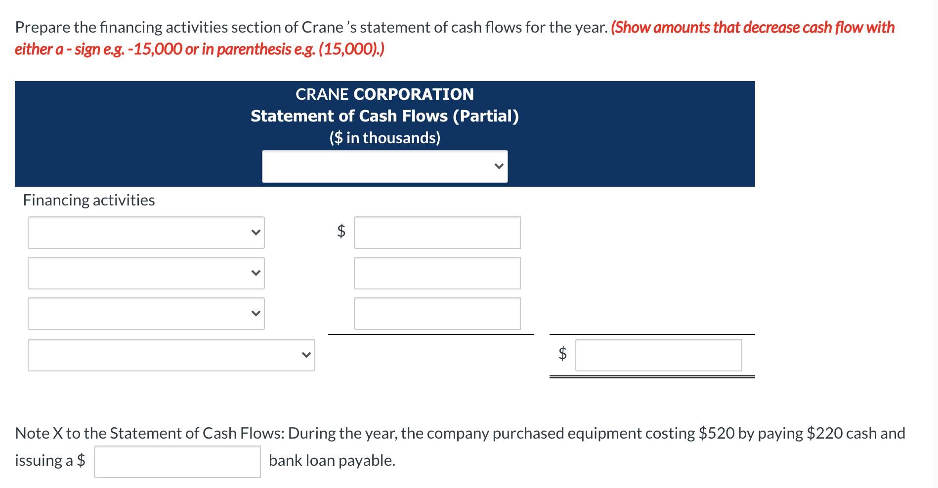 Prepare the financing activities section of Crane s statement of cash flows for the year. (Show amounts that decrease cash f