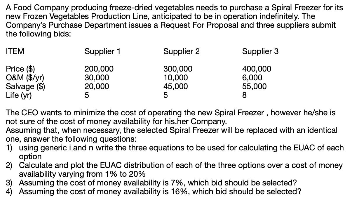 A Food Company producing freeze-dried vegetables needs to purchase a Spiral Freezer for its new Frozen Vegetables Production