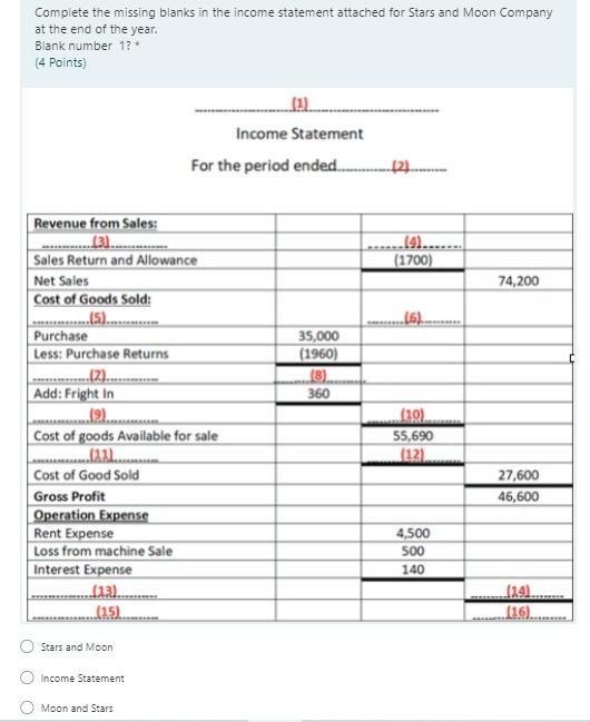 Complete the missing blanks in the income statement attached for Stars and Moon Company at the end of the year. Blank number