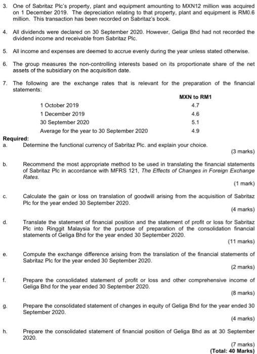 a b. 3. One of Sabritaz Ples property, plant and equipment amounting to MXN12 million was acquired on 1 December 2019. The d