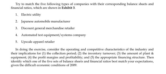 Try to match the five following types of companies with their corresponding balance sheets and financial ratios, which are sh