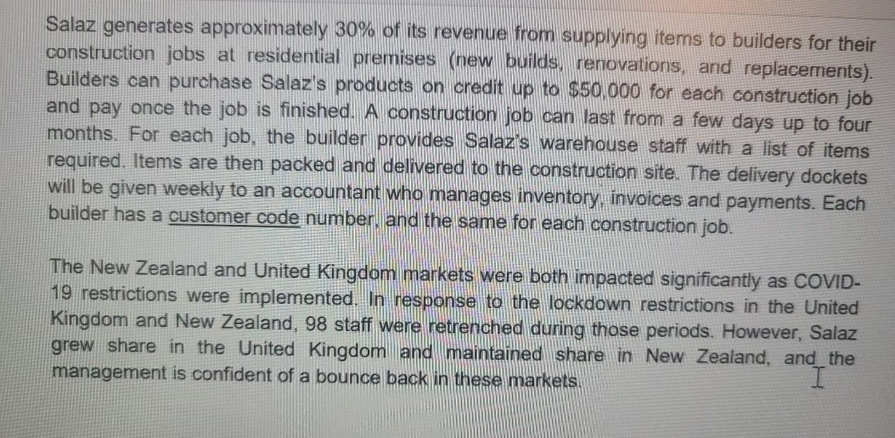 Salaz generates approximately 30% of its revenue from supplying items to builders for their construction jobs at residential