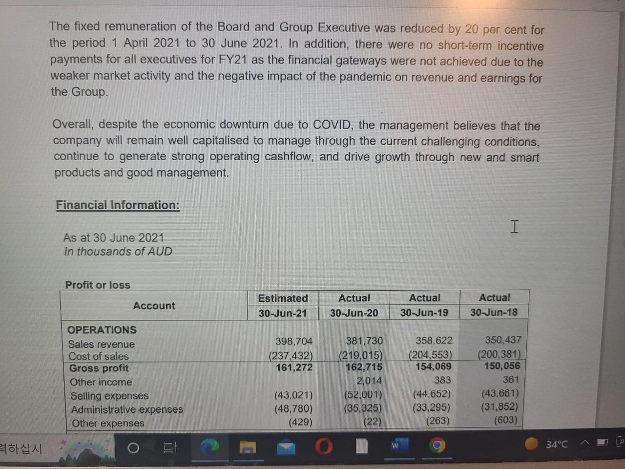 력하십시 The fixed remuneration of the Board and Group Executive was reduced by 20 per cent for the period 1 April 2021 to 30 Jun