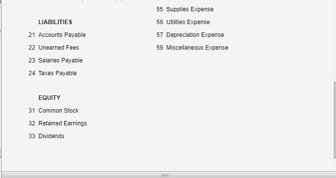 LIABILITIES 21 Accounts Payable 22 Unearned Fees 23 Salaries Payable 24 Taxes Payable 55 Supplies Expense 56 Utilities Expens