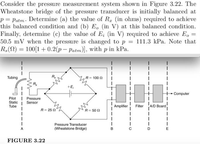 Consider the pressure measurement system shown in