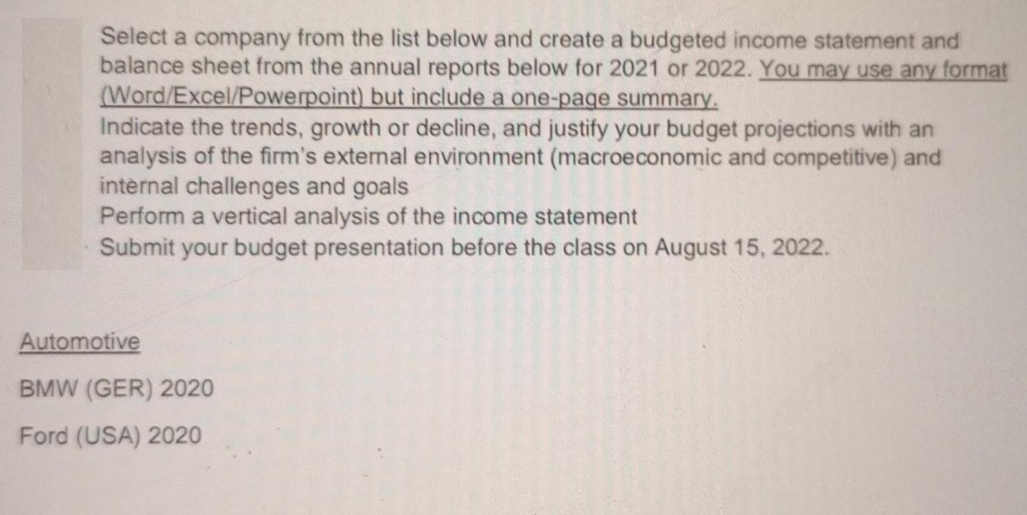 Select a company from the list below and create a budgeted income