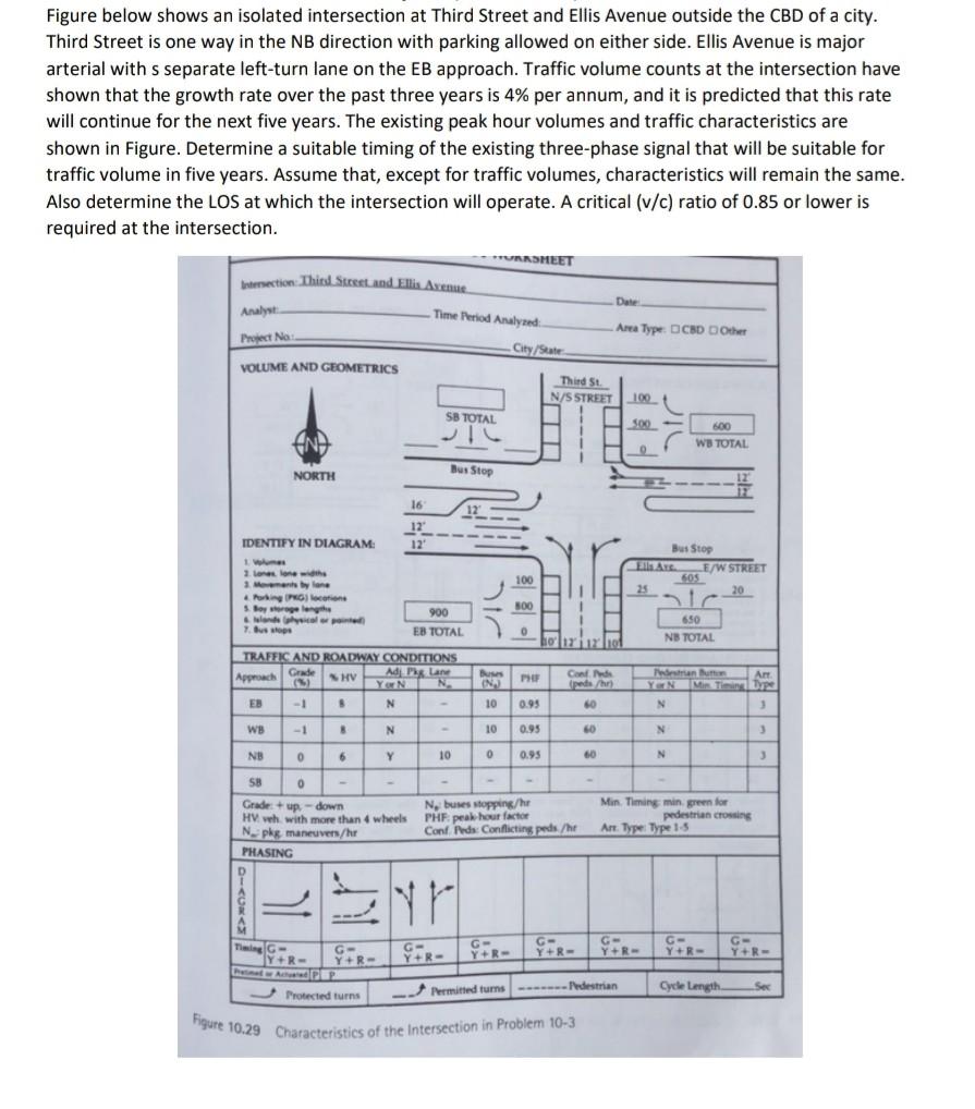 Figure below shows an isolated intersection at Third Street and Ellis Avenue outside the CBD of a city.Third Street is one w